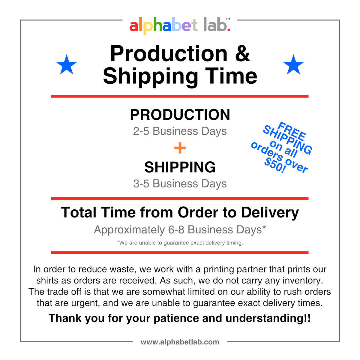 Gen Listing Images - Production &amp; Shipping Time